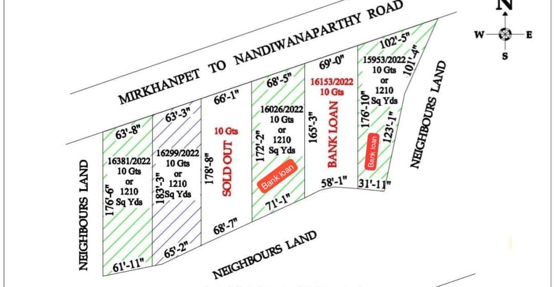Commercial plot for sale in Nandiwanaparthy
