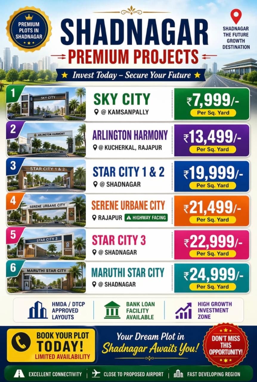 Residential Plot for sale in Shadnagar