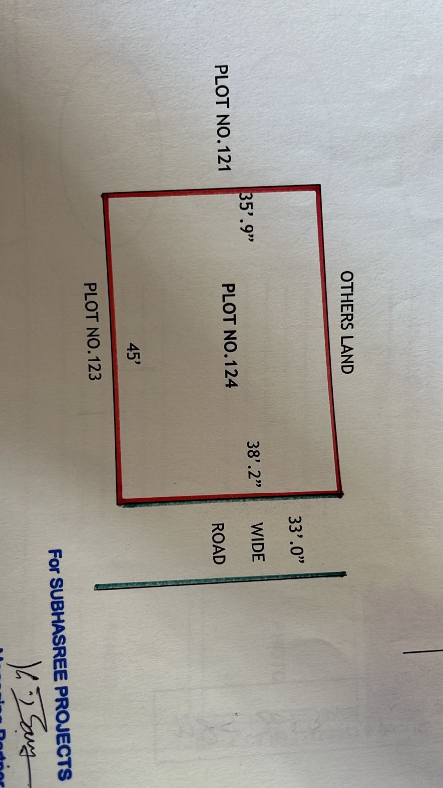 Residential Plot for sale in Sadashivpet