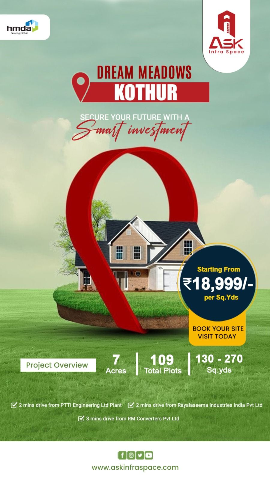 Residential Plot for sale in Kothur