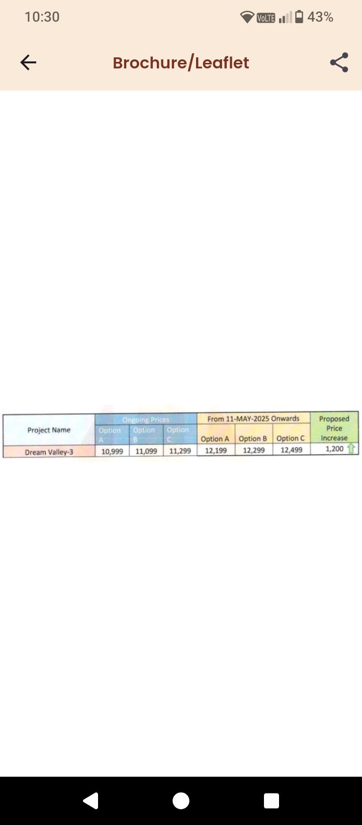 Farm land for sale in Shadnagar