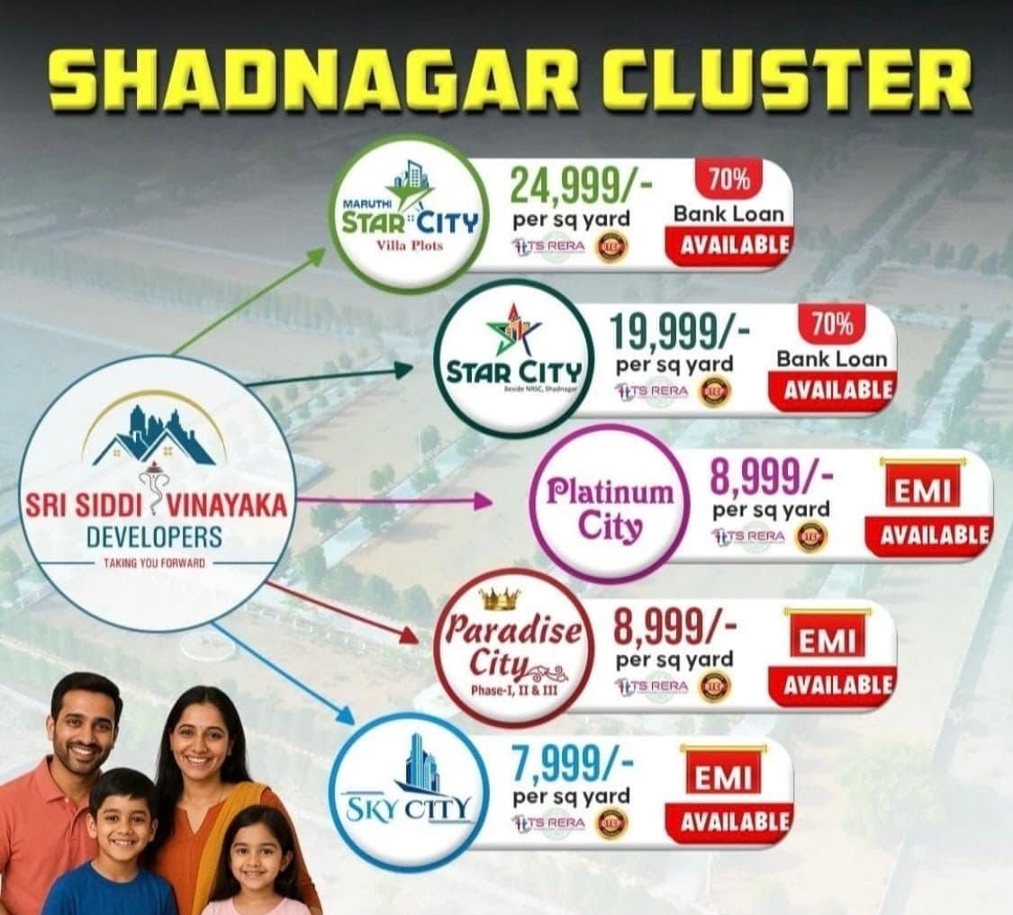 Residential Plot for sale in Shadnagar