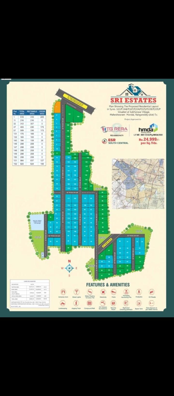 Residential Plot for sale in Maheshwaram