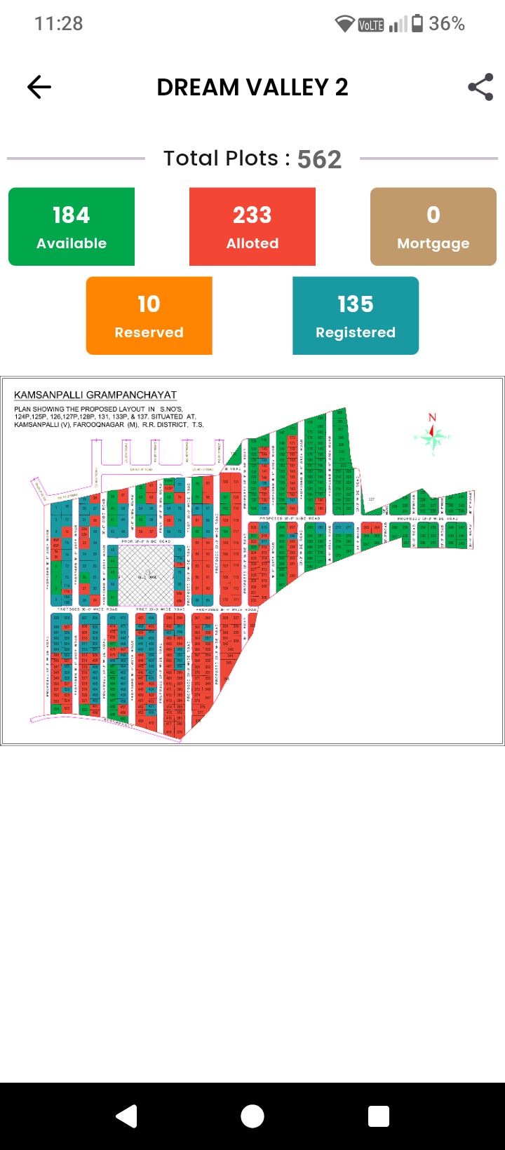 Farm land for sale in Shadnagar