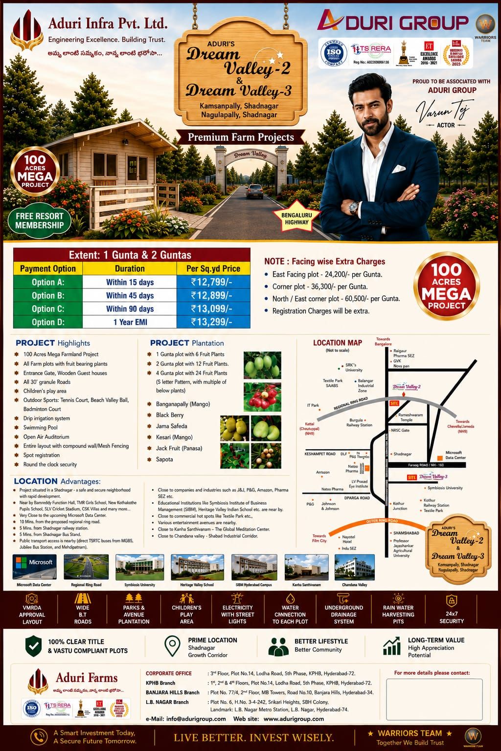 Farm land for sale in Shadnagar
