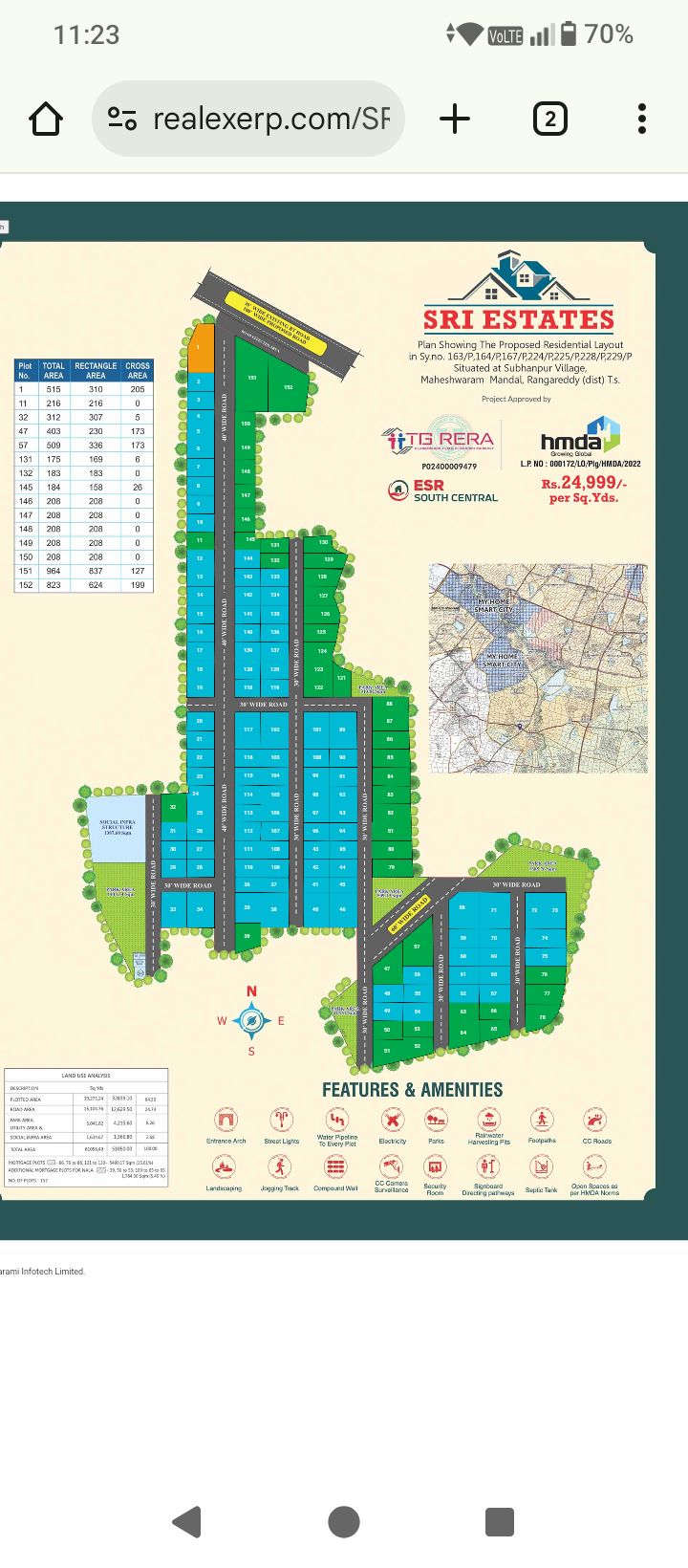 Residential Plot for sale in Maheshwaram