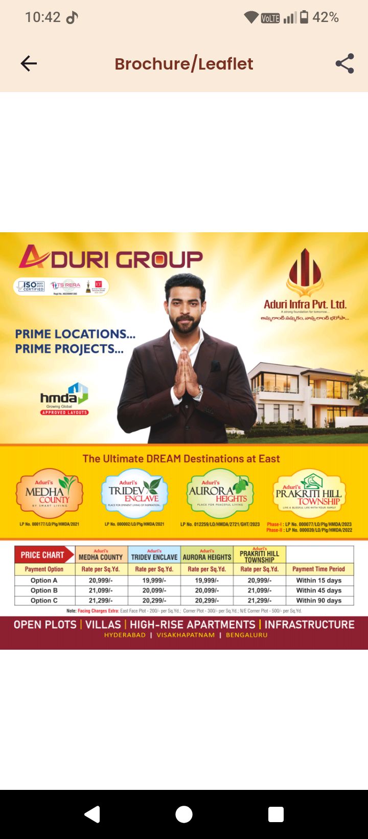 Residential Plot for sale in Koheda