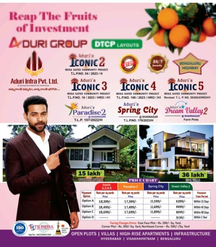 Farm land for sale in Shadnagar