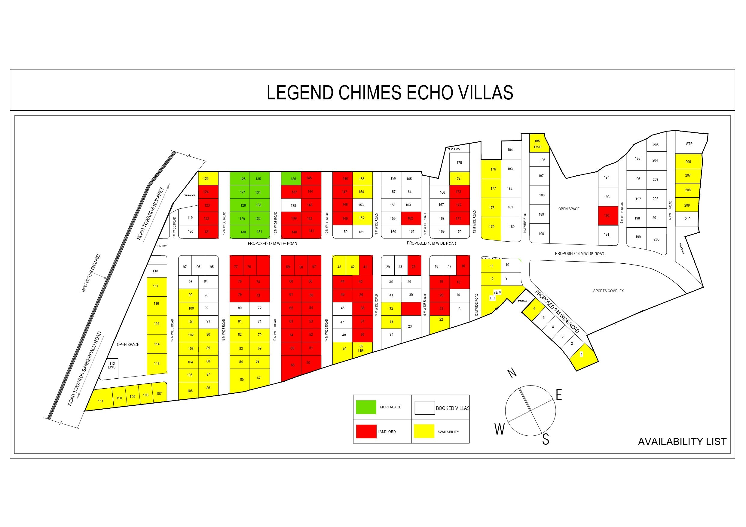 Residential Plot for sale in Kokapet